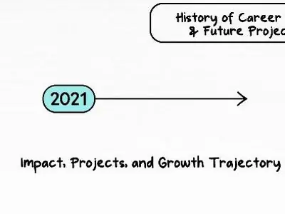 Still from Cytiva - Whiteboard Animation